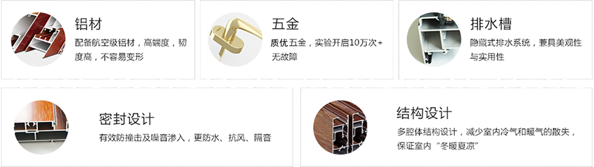 產品細節